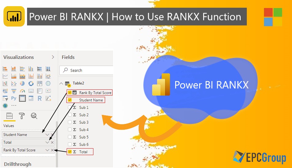 rankx Power BI